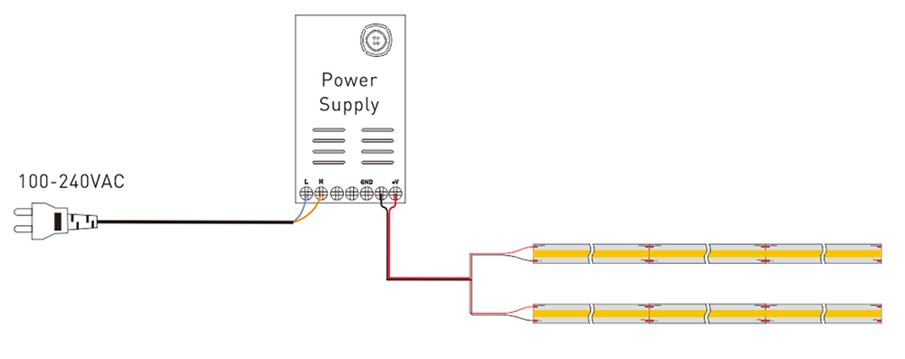 Wiring Diagram LED Strip Lights